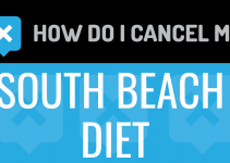 How Do I Cancel My South Beach Diet